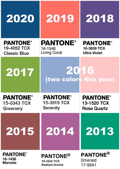 The Pantone Colors of the Year from 2013 to 2020 Spring Tones, Blue Suede Loafers, Pantone Colors, Radiant Orchid, Fall Color Palette, Latest Colour, Year 2024, Color Of The Year, Pantone Color