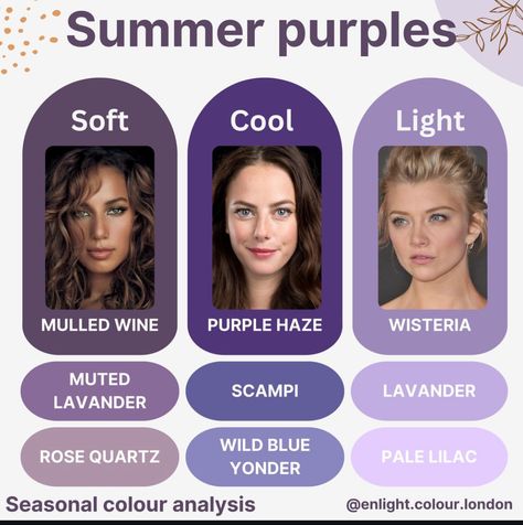 Dark Summer Palette, Soft Summer Purple, Cool Summer Celebrities, Soft Summer Color Analysis, True Summer Color Palette Outfits, Light Purple Color Palette, Soft Summer Color Palette Outfits, Cool True Summer, Summer Seasonal Color Palette