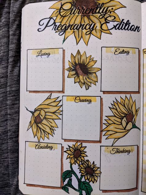 My bullet journal spread to help track my pregnancy Pregnancy Bullet Journal Ideas, Bullet Journal Pregnancy, Pregnancy Scrapbook Ideas, Pregnancy Bullet Journal, Pregnancy Prep, Bullet Journal Tracking, Pregnancy Scrapbook, Baby Bullet, Baby Routine