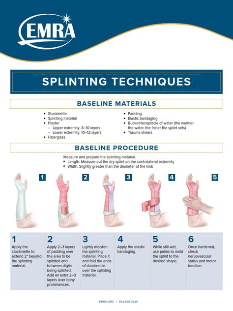 Mallet Finger Splint, Humerus Fracture, Radius And Ulna, Mallet Finger, Ankle Fracture, Finger Splint, Soft Tissue Injury, Lower Extremity, Sprained Ankle