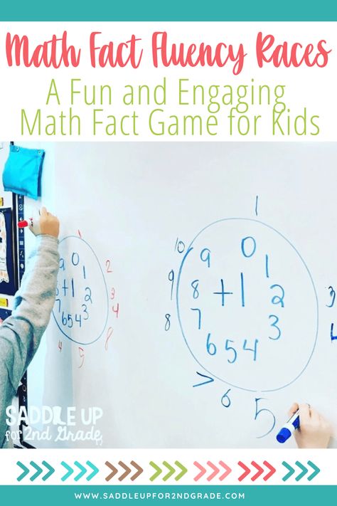 Math fact fluency is key in the primary grades. Make practicing fun and engaging for kids with this easy and engaging math fact fluency races math fact game. #mathfactgame #mathfactpractice Math Fluency Games, Summer School Math, Fact Fluency Games, Fact Family Worksheet, Math Fact Games, Math Fact Practice, Play Math, Math Fluency, Math Fact Fluency