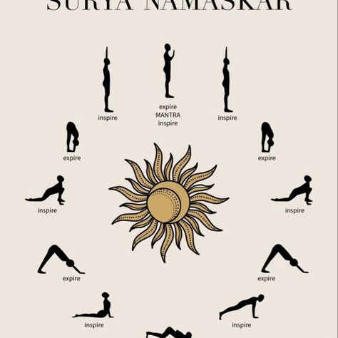 ✨Why 108 Sun Salutations?✨ The number 108 holds deep spiritual meaning across many traditions, which is why yogis embrace this practice during times of transformation, like the change of seasons or special milestones. 🌞 Sacred Number: 108 symbolizes cosmic unity and spiritual wholeness. Performing 108 Sun Salutations connects us with the universe’s powerful energy. 🌀 Cleansing & Detoxification: Physically, this practice purifies the body, while energetically, it clears blockages, allowing ... 108 Sun Salutations, Sun Salutations, Change Of Seasons, Energy Cleansing, Powerful Energy, Sun Salutation, Spiritual Meaning, The Change, Changing Seasons