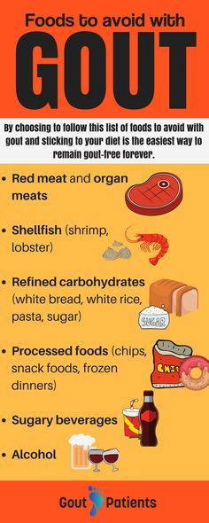 Uric Acid Remedy, Uric Acid Food, Uric Acid Diet, Diet Schedule, List Of Foods, Frozen Dinners, Uric Acid, Foods To Avoid, How To Eat Less