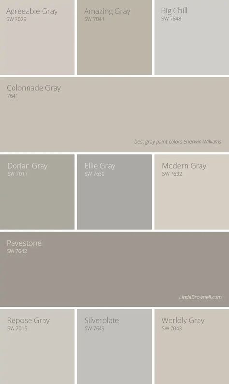 Gray Paint Colors Sherwin Williams, Best Gray Paint, Best Gray Paint Color, Farmhouse Paint Colors, Farmhouse Paint, Gray Paint, Grey Paint, Sherwin Williams Paint Colors, Kitchen Paint Colors