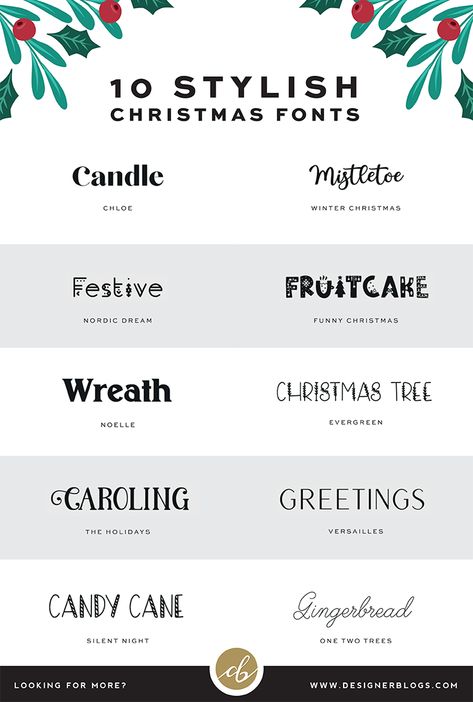 Merry Christmas Font, Winter Fonts, Christmas Fonts Free, Free Fonts For Cricut, Bubble Letter Fonts, Font Creator, Christmas Font, Holiday Fonts, Brush Script Fonts