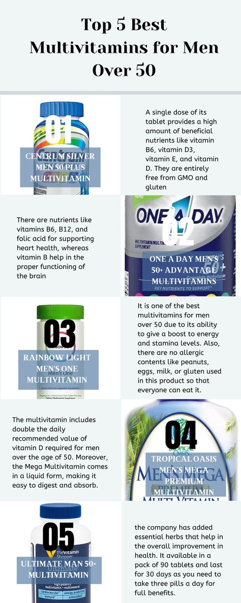 The challenge to eat all the essential nutrients becomes difficult as we age older. According to a recent study, there are only 40% of male over 50 who are successful in getting an adequate diet. It results in making their body weaker and vulnerable to various diseases. Best Vitamins For Men Over 50, Best Multivitamin For Men, Best Multivitamin, Men Over 50, Energy Foods, Body Energy, Types Of Packaging, Essential Nutrients, Healthy Fruits