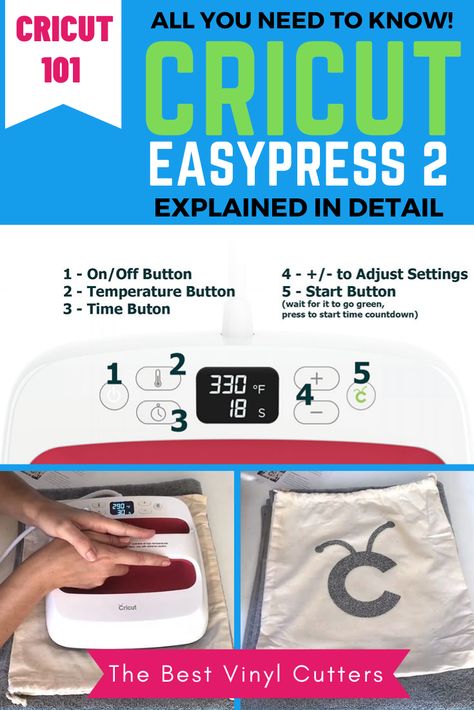 Cricut EasyPress 2 Explained in Detail Cricut Press, How To Use Cricut, Easy Peasy, Heat Press, Cricut Projects, Being Used, How To Use, To Read, Screen Printing