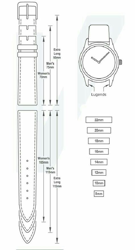 Watch strap pattern Leather Tutorial, Handmade Watch Strap, Leather Working Patterns, Diy Leather Projects, Leather Wallet Pattern, Leather Bag Pattern, Leather Craft Tools, Leather Workshop, Leather Watch Strap