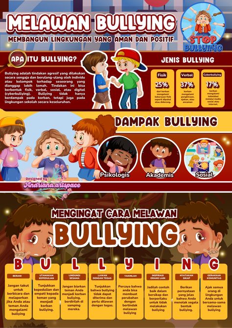 Open Comission Desain Infografis  Tiktok / IG : @andriana.artspace Bully Infographic, Poster Bully, Info Grafis, Biology Poster, Infographic Examples, Graphic Design Posters Layout, Education Poster Design, Research Poster, Canva Edit