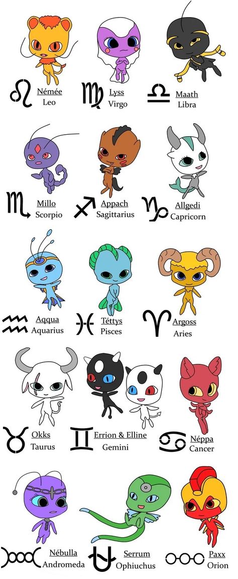 Greek Mythology Family Tree, Toothless And Stitch, Zodiac Signs Pictures, Tikki Y Plagg, Ladybug Wallpaper, Miraculous Ladybug Oc, Ladybug Anime, Mermaids And Mermen, Zodiac Signs Funny