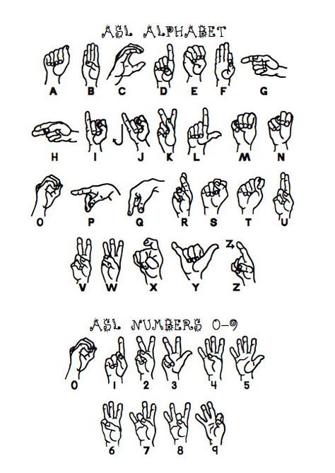 Asl Lessons, Asl Sign Language Words, Simple Sign Language, Asl Alphabet, Sign Language Chart, Sign Language For Kids, Sign Language Lessons, Sign Language Phrases, Alphabet Signs