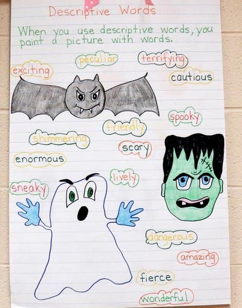 26 Halloween Anchor Charts Your Students Will Love Decoding Strategies Anchor Chart, English Language Learners Elementary, Show Don't Tell, Bored Teachers, Classroom Anchor Charts, 2nd Grade Writing, Halloween Stories, Fall School, Descriptive Words