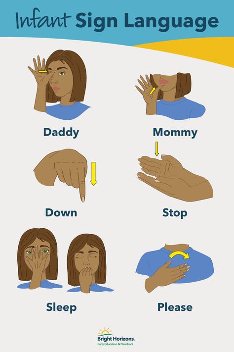 Signing is a unique way to communicate with babies before they are able to speak words on their own - they will typically start producing the signs you’ve taught them around 8 to 9 months, providing nonverbal babies with a valuable communication tool. Check out the signs below! How many did you know? Baby Asl Signs, Sign Language Numbers 1-20, Infant Sign Language, Learn Sign Language Words, Signs Language, English Sign Language, Baby Sign Language Chart, Asl Lessons, Simple Sign Language