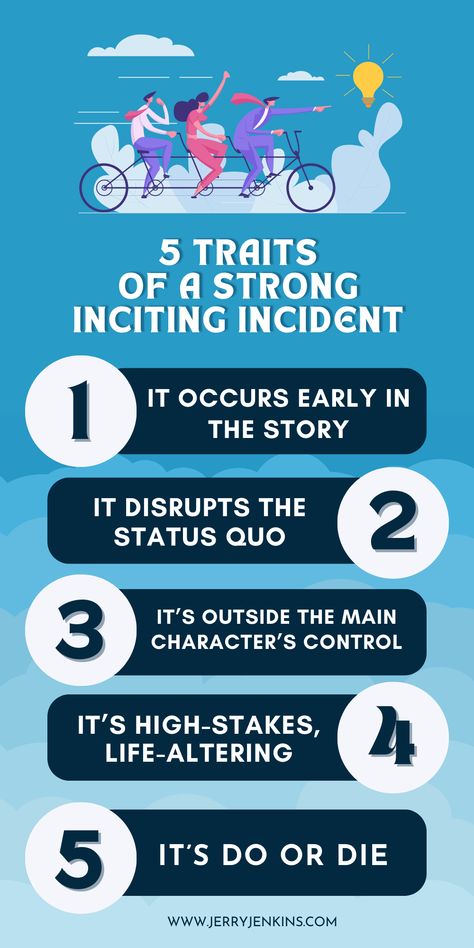 Writing Tips: A true inciting incident gives your main character an urgent task he must accomplish. Inciting Incident, Novel Structure, Three Act Structure, Tell No One, Turning Pages, Do Or Die, The Turning, Turning Point, The Reader