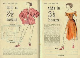 1940s Sewing Patterns Free, 1940's Dress, Vintage Sewing Patterns Free, Sewing Patterns Free Women, Patron Vintage, Vintage Swim, Dirndl Dress, Fashion Book, Vintage Dress Patterns