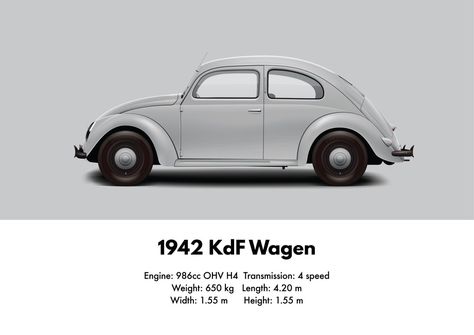 1942 KdF Wagen Volkswagen Germany, Volkswagen Beatle, Car Clips, Kdf Wagen, Vw Ideas, Vw Sedan, Vw Beetle Classic, Ad Car, Vw Vintage