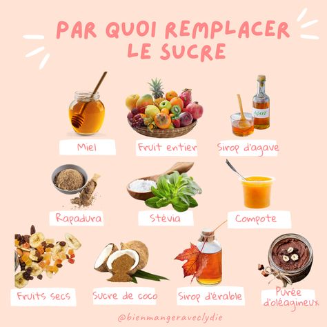 Sugar Replacement, Clear Healthy Skin, Body Challenge, Juice Plus, Healthy Tips, Healthy Skin, Low Carb, Healthy Eating, Chef