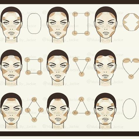 The Ultimate Makeup Contouring Guide | Sassy Dove Face Shapes Contouring, Contour For Heart Face, Diamond Face Makeup How To Contour, Round Face Makeup Contour, Triangle Face Shape Makeup, Pointy Nose Contouring, Triangle Contour, Contouring Guide, Contour For Round Face