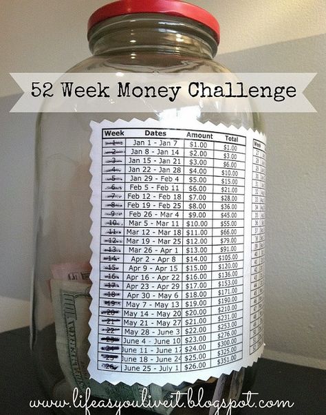 Get 1378 Dollars in Your Pocket With New Year’s 52 Week Money Savings Challenge! 52 Week Money Saving Challenge, 52 Week Money Challenge, Money Saving Jar, Money Saving Techniques, Savings Jar, Money Jars, Savings Strategy, Money Saving Plan, Printable Chart