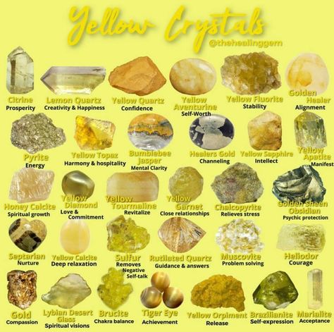 Crystal Identification, Rock Identification, Gemstones Chart, Yellow Crystals, Crystal Healing Chart, Magic Stones, Yellow Quartz, Spiritual Crystals, Crystals Healing Properties