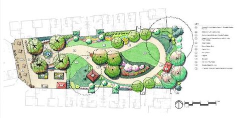 Healing Gardens: Fill Your Wellness Prescription at SCJ Alliance Healing Garden Design, English Garden Design, Landscape Design Drawings, Garden Site, Landscape Architecture Drawing, Tree Plan, Healing Garden, Permaculture Design, Garden Design Plans