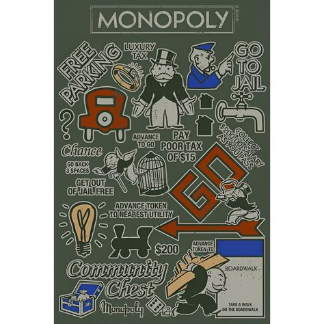 Enhance your surroundings with Officially Monopoly - Collage 24 x 36 Inch Art Poster. It is an ideal match for standard frames. It's carefully rolled and packaged for safe delivery, and frames are available for your convenience. Suitable for any room in the house, making it a flexible and adaptable decoration choice. A Monopoly, Collage Art, Art Poster, The House, Poster Art, Baseball Cards, Book Cover, Collage, Art