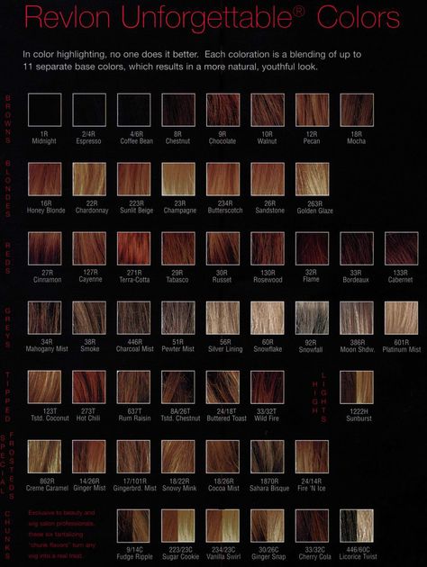 Pecan Hair Color, Diy Curls, Haircolor Ideas, Revlon Colorsilk, Character Details, Revlon Color, Redken Color, Hair Color Chart, Ombré Hair