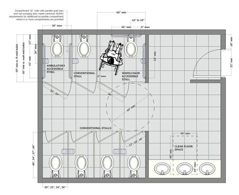 http://mavinewyork.com/literature/ada-bathroom-planning-guide/ Restroom Layout Floor Plans, Public Bathroom Floor Plan, Public Bathroom Dimensions, Public Toilet Design Plan, Public Toilet Layout, Public Toilet Plan, Ada Toilet, Bathroom Planning, Ada Restroom