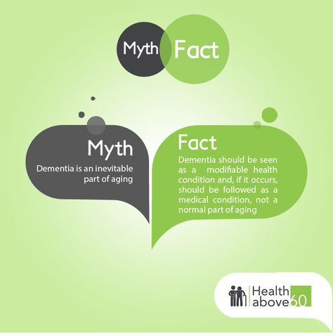 Myth Vs Fact Graphic Design, Myth And Fact Social Media Post, Myth Fact Creative Ads, Myth And Fact Design, Myth Vs Fact Creative Design, Myth And Fact, Myth Fact, Myth Vs Fact, Fertility Quotes