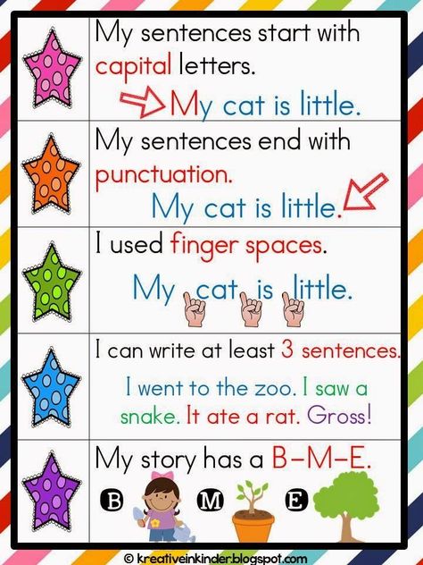 Writing FREEBIE from my "Kindergartners Can Be Authors, Too" unit - Kreative in Life 5 Star Writing, Writing Kindergarten, 2nd Grade Writing, School Of Life, 1st Grade Writing, First Grade Writing, Work On Writing, Kindergarten Writing, Buku Skrap