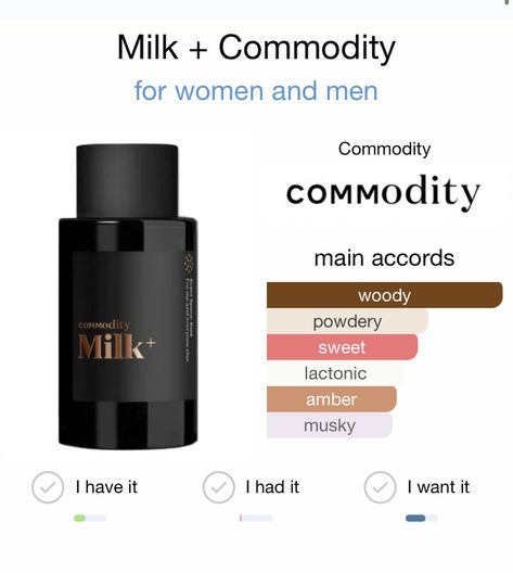 Commodity Milk Perfume, Commodity Milk, Milk Perfume, Book Perfume, Perfume Notes, Perfume Scents, Perfume Lover, Perfume Collection, Body Skin