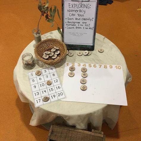 1️⃣2️⃣3️⃣ #numeracy #reggioemilia #reggio #explorenumeracy #quantify #provocation #classify #explore #sort Provocations Reggio, Reggio Emilia Classroom, Numeracy Activities, Reggio Inspired Classrooms, Reggio Emilia Inspired, Eyfs Classroom, Reggio Classroom, Nature School, Math Center Activities