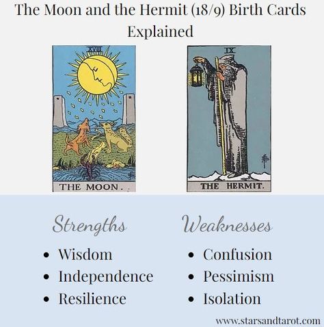 Star Meaning, The Hermit Tarot, Tarot Interpretation, Pentacles Tarot, Empress Tarot, Wands Tarot, Birth Card, Cups Tarot, Swords Tarot