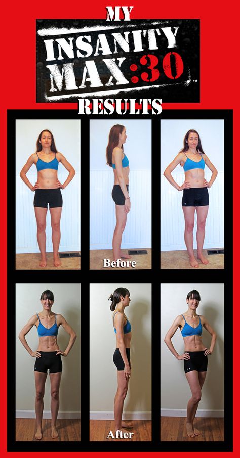 INSANITY MAX:30 Before and After Workout Results Insanity Max 30 Results, Piyo Results Before And After, Insanity Workout Before And After, Insanity Max 30 Calendar, Insanity Results, 21 Day Fix Workouts, Insanity Max 30, Company Calendars, 21 Day Fix Diet