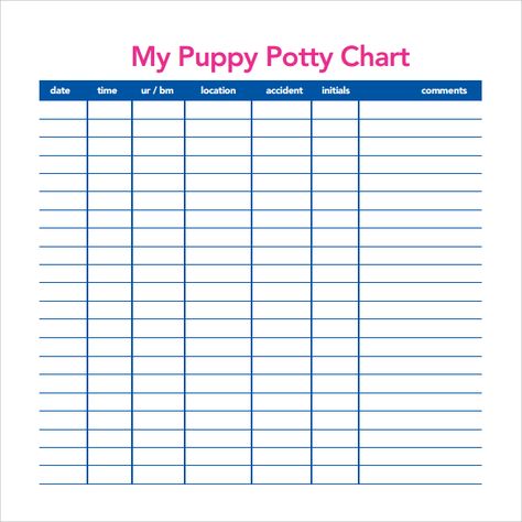 free puppy potty log | Potty Training Charts - 9+ Download Free Documents In PDF Puppy Potty Training Schedule, Potty Training Schedule, Puppy Potty Training Tips, Puppy Potty Training, Potty Chart, House Training Puppies, Puppy Obedience Training, Potty Training Chart, Free Puppies