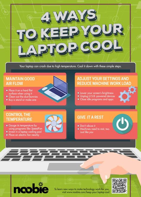 4 Ways To Keep Your Laptop Cool | Knowing how to keep your laptop cool is essential for laptop owners. Overheating can cause problems for both you and the device, so check out our tips here! Laptop Screen Repair, Coaching Session, Video Game Systems, Laptops For Sale, Laptop Storage, Blue Lights, Tech Review, High Tech Gadgets, Niche Marketing