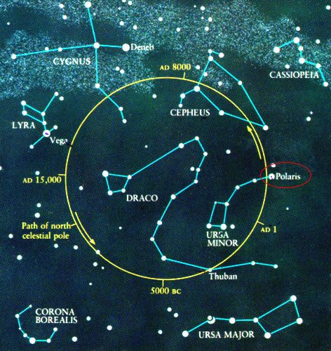 GRAN PIRAMIDE, DRACO, OSA MAYOR, OSA MENOR, SIRIO, PLEYADES Y ORION - DESENMASCARANDO LAS FALSAS DOCTRINAS - Gabitos Hubble Pictures, Star Maps, Astronomy Constellations, Celestial Sphere, Star Reading, The North Star, Ancient Books, Ancient Egyptians, Star Chart