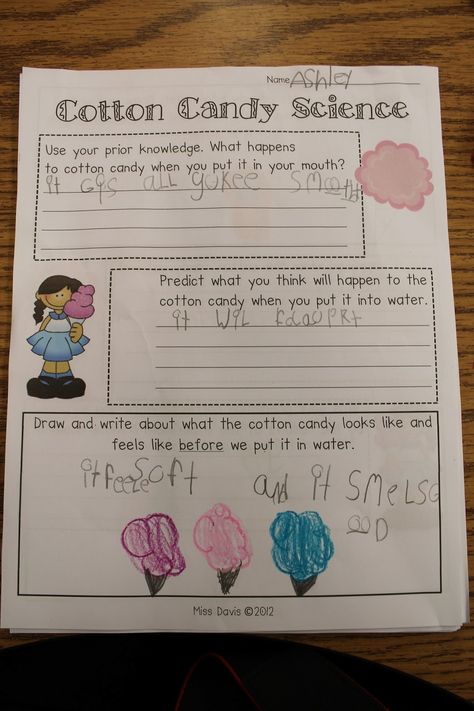 Keepin' It Kool In KinderLand: Busy Life!! Circus Fun, Whatcha Wearin', and a FREEBIE! Cotton Candy Science Experiment, Circus Science, Circus Mcgurkus, Ks1 Science, Circus Week, Preschool Circus, Clown Theme, Candy Science Experiments, Circus Classroom