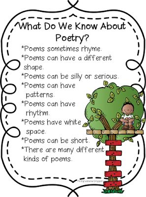 First Grade Wow: poetry Kindergarten Poetry, Publish Book, Happy Poetry, Poetry Anchor Chart, Poetry Day, Poetry Activities, Poetry Journal, Poetry Unit, 2nd Grade Writing