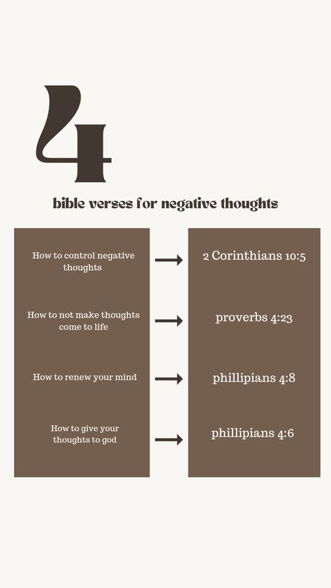 Bible Verse About Negative Thoughts, Bible Verse For Negative Thoughts, Bible Verses For Negative Thoughts, Spiritual Notes, Cute Bible Verses, Holy Girl, Understanding The Bible, Bible Study Tips, Jesus Stories