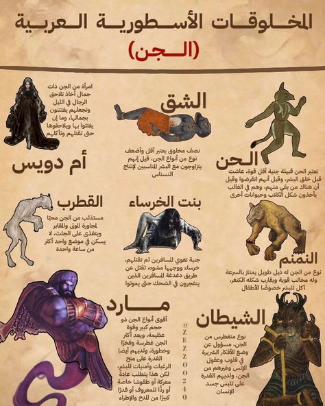 Arabian Mythical Creatures, Magical Creatures Mythology Monsters, Arabian Mythology, Magical Creatures Mythology, Mystical Creatures Mythology, Myths & Monsters, Mythical Monsters, World Mythology, Magic Spell Book