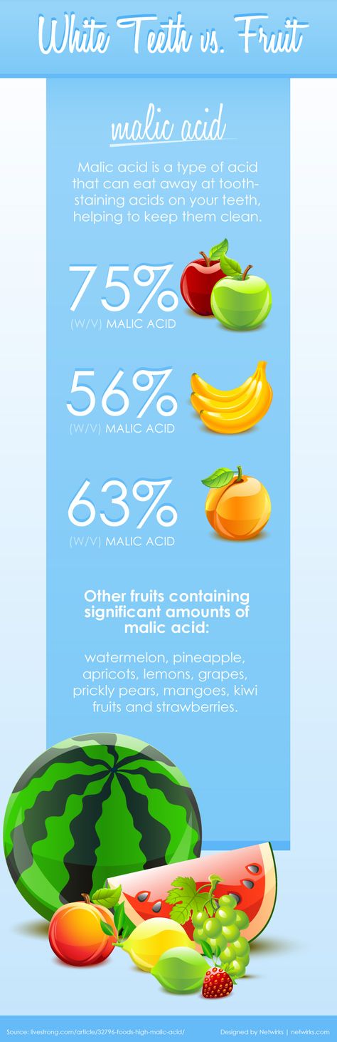 Fruits that keep teeth white - infographic Dental Infographics, Natural Teeth Whitening Diy, Teeth Whitening Diy, Acidic Foods, Food Stains, Natural Teeth Whitening, Natural Teeth, Healthy Smile, White Teeth