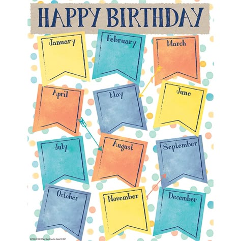 Birthday Charts For School, Birthday Chart Ideas, Teaching Infants, Breakroom Ideas, Birthday Chart Classroom, Elementary School Supplies, Birthday Board Classroom, Birthday Chart, Class Birthdays