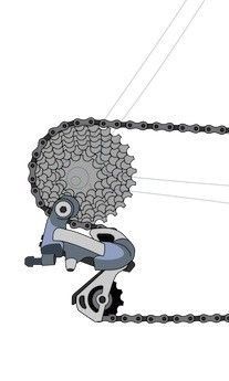 How to Calculate Your Bicycles Gear Inches — Steemit Bicycle Mechanics, Powered Bicycle, Bicycle Gear, Bike Mechanics, Bike Repair, Bicycle Design, Calculator, Mountain Biking, Bicycle