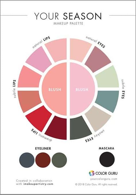 Twilight Winter Color Palette, Colors For Clothes, Color Guru, What Colours Suit Me, Color Theories, Twilight Winter, Color Analysis Winter, Winter Skin Tone, Deep Winter Palette