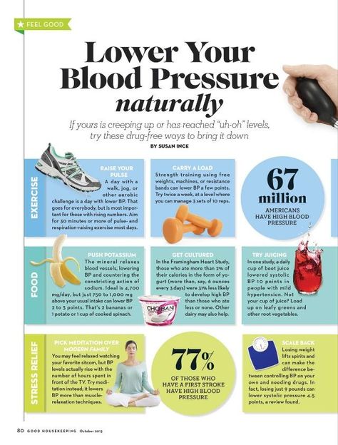 Lower your blood pressure naturally - from Good Housekeeping magazine #Taxing #Nature & Good Behavior through Mandatory #Certifications High Blood Pressure Diet, Lower Blood Pressure Naturally, High Blood Pressure Remedies, Blood Pressure Food, Blood Pressure Chart, Reducing High Blood Pressure, Avocado Salat, Normal Blood Pressure, Low Blood Pressure