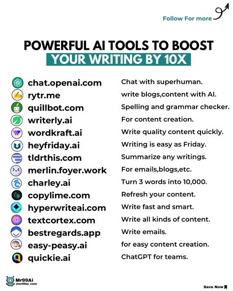 @mr99ai_com: Want to improve your writing? 🚀✍ Try these AI tools to boost your writing! From grammar checks to content creation, there's something for everyone. Follow @mr99ai_com for more tips and tools! #Writing #AItools #ContentCreation #BoostYourWriting #mr99ai_com Email Writing, Career Guidance, Spelling And Grammar, Quality Content, Blog Writing, Content Writing, Writing Tools, Content Creation, Guide Book