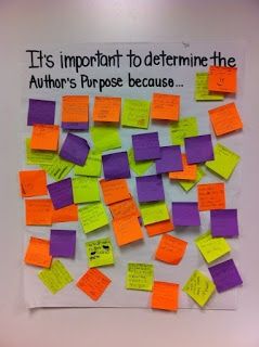 Author Purpose, Authors Purpose Anchor Chart, Authors Purpose Activities, Tips For Teachers, 6th Grade Reading, Reading Anchor Charts, Third Grade Reading, Authors Purpose, 5th Grade Reading