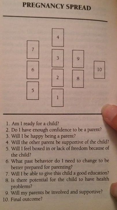 Pregnancy Spread                                                                                                                                                     More Baby Tarot Spread, Am I Pregnant Tarot Spread, Pregnancy Tarot Spreads, Oracle Spreads, Astrology Symbols, Oracle Card Spreads, Tarot Reading Spreads, Tarot Interpretation, Tarot Significado
