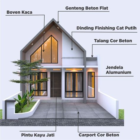 Skandinavian Houses Design, Fasad Scandinavian, Skandinavia House, Rumah Skandinavia, Scandinavian House Design Exterior, Scandinavian Facade, Fasad Design, Small House Design Exterior, Building Plans House